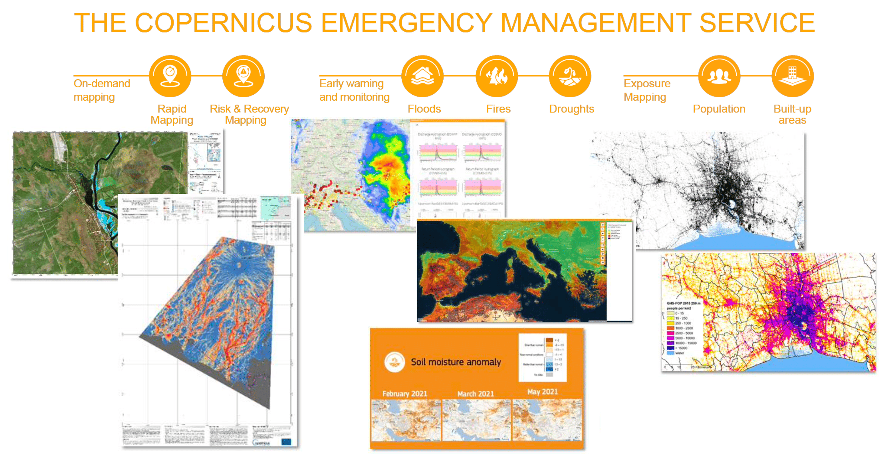 View options for the Copernicus Emergency Management Service (CEMS)
